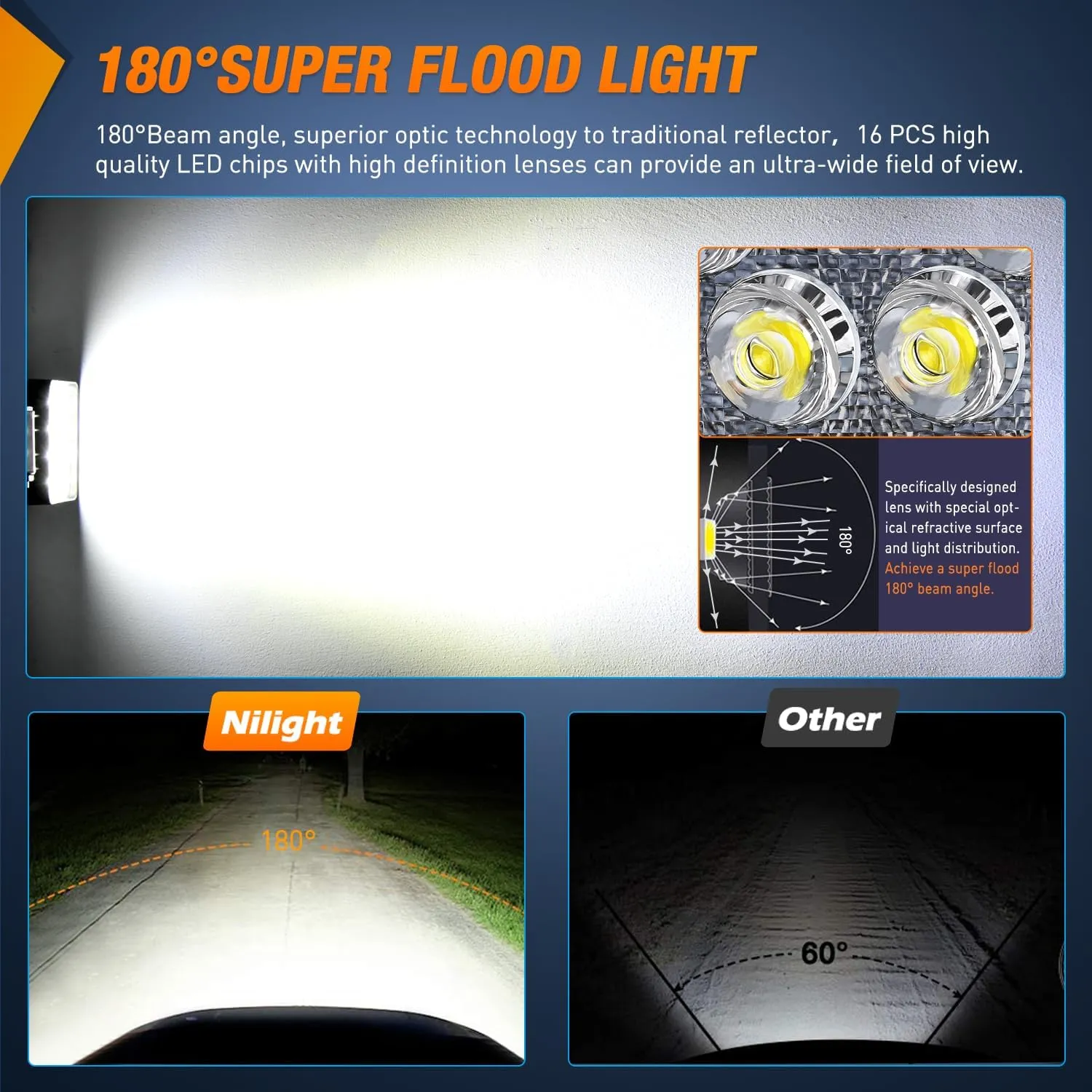 4 Inch 48W Flood Square Led Work Lights (Pair)