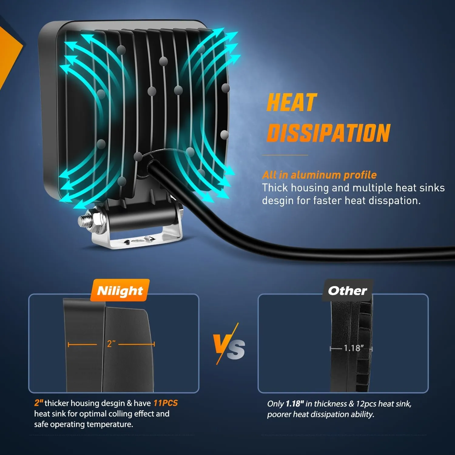 4 Inch 48W Flood Square Led Work Lights (Pair)